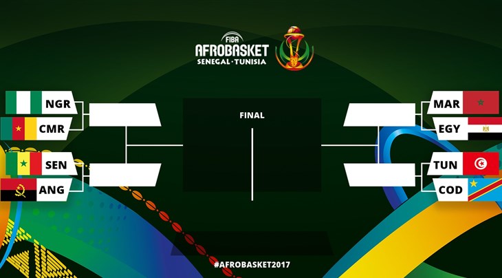 Résultat de recherche d'images pour "tableau quart de final afrobasket 2017"