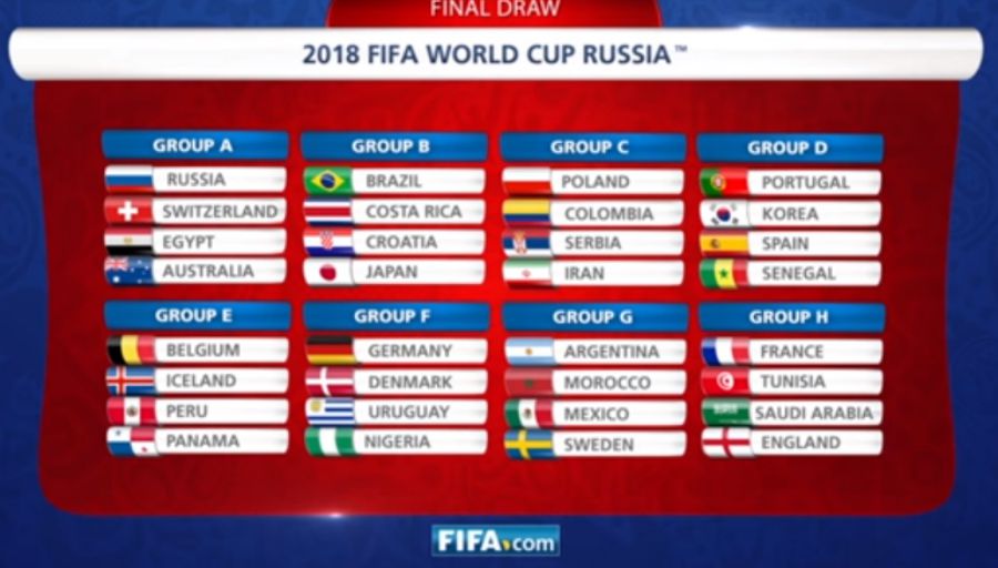 Tirage Coupe du monde : quel sera le "groupe de la mort" ?