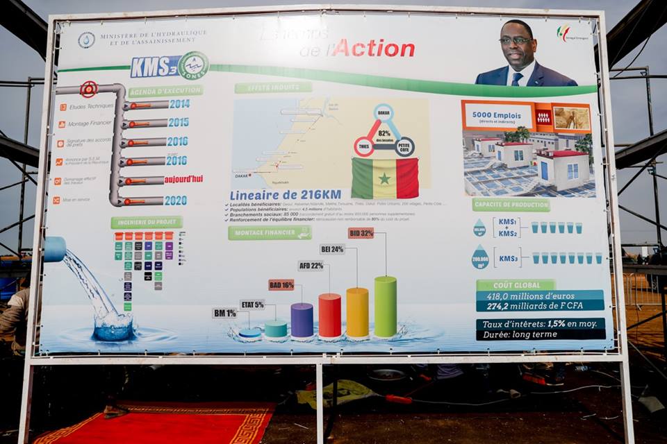 Keur Momar Sarr (KMS 3) : Macky Sall va lancer des travaux de construction de la nouvelle usine d’eau