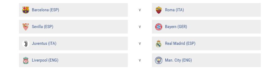 Tirage quart de finale Ligue des champions 2018 : Chocs Juve - Real Madrid et Liverpool - Man City