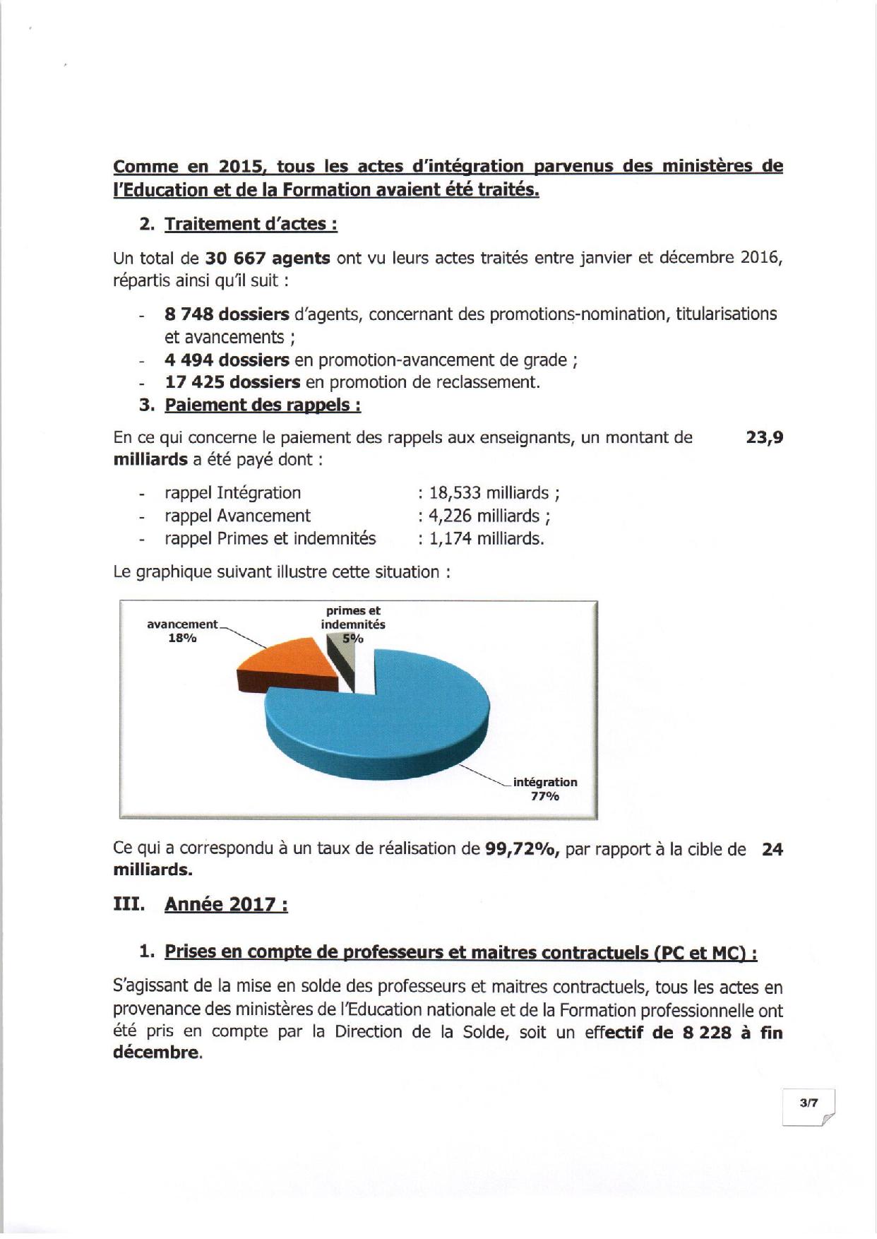 EXCLUSIF Mise en oeuvre des accords avec les enseignants : la vérité par les chiffres de 2015 à 2018 EXCLUSIF Mise en oeuvre des accords avec les enseignants : la vérité par les chiffres de 2015 à 2018