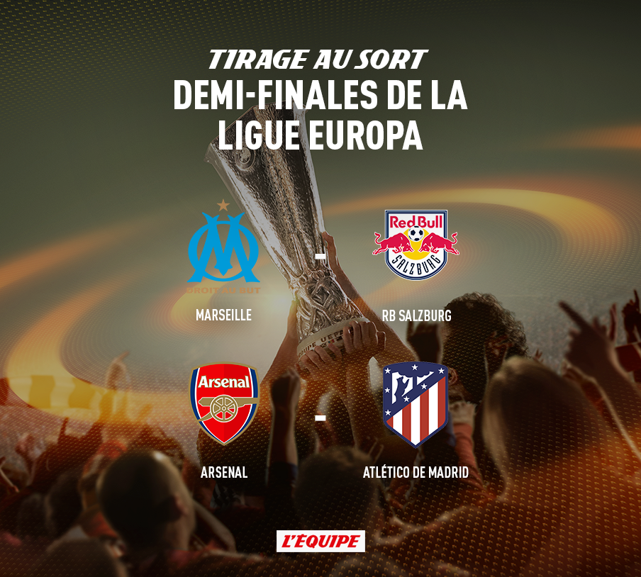 Ligue Europa : Marseille-Salzbourg et Arsenal-Atlético en demi-finales