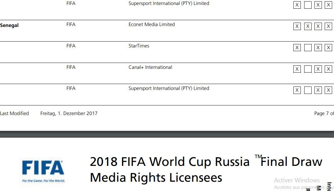 Mondial 2018 - Econet Media Ltd, Kwese : les dessous du conflit RTS-GFM sur les droits terrestres et satellitaires