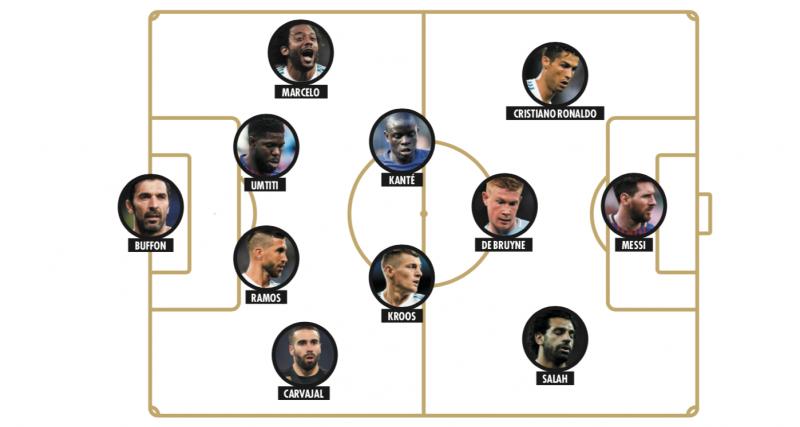Equipe-type Onze d'or