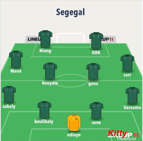 Les Onze probables du Sénégal face à Colombie