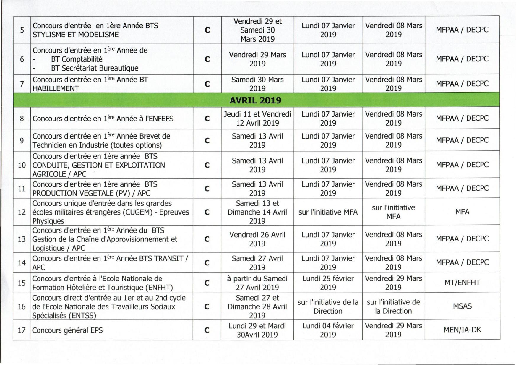 Education Nationale: Calendrier Général des Concours et Examens 2019