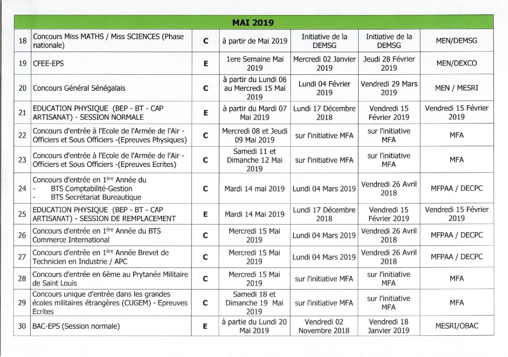 Education Nationale: Calendrier Général des Concours et Examens 2019