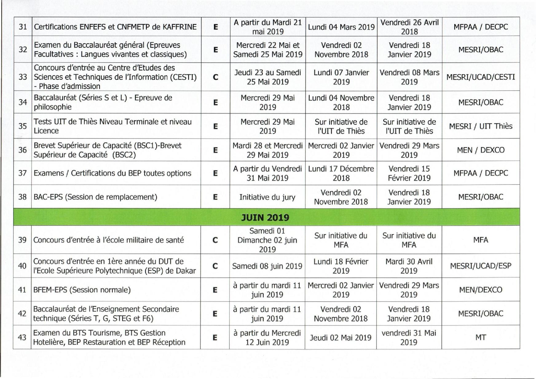 Education Nationale: Calendrier Général des Concours et Examens 2019