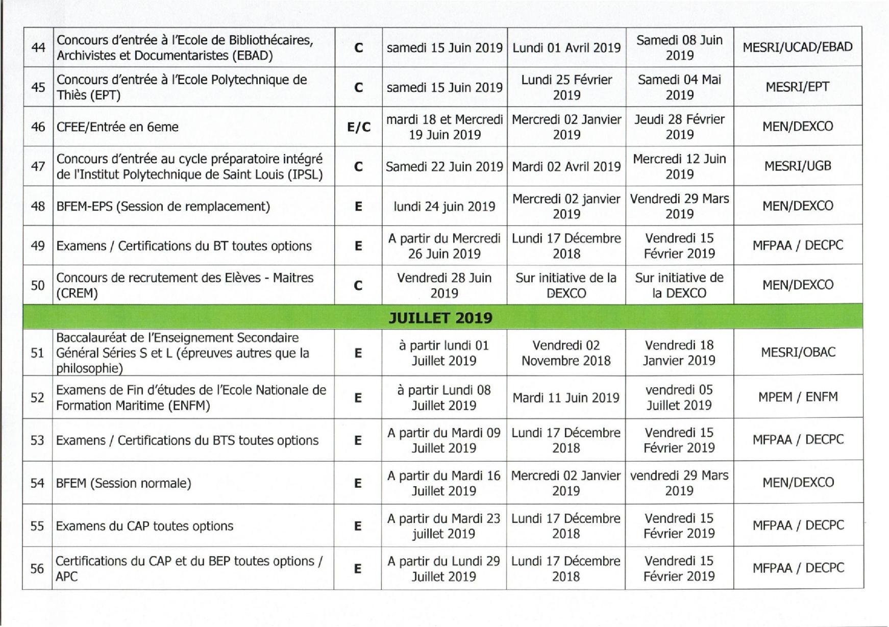 Education Nationale: Calendrier Général des Concours et Examens 2019