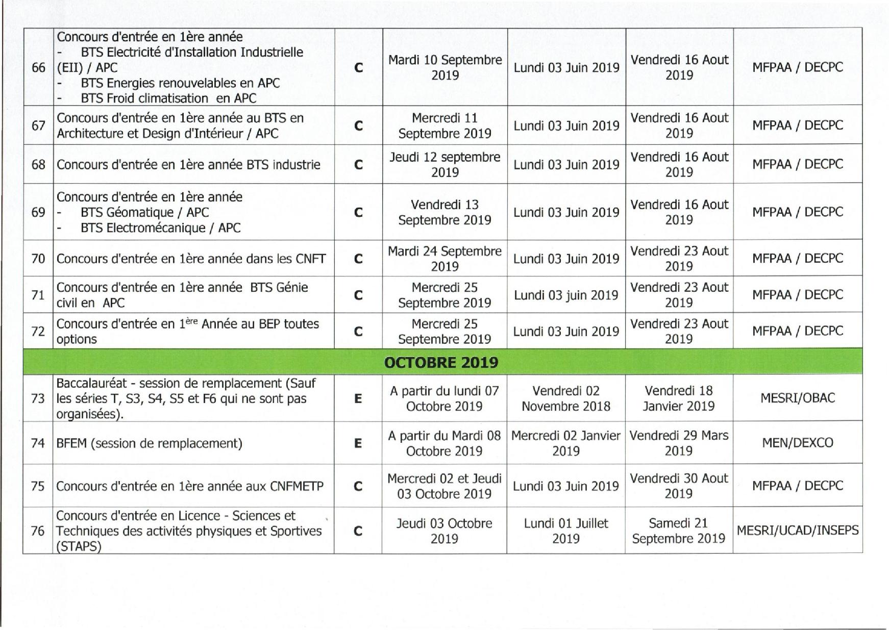 Education Nationale: Calendrier Général des Concours et Examens 2019