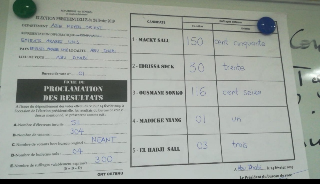 ELECTION PRÉSIDENTIELLE 2019 : Les resultats à Dubaï
