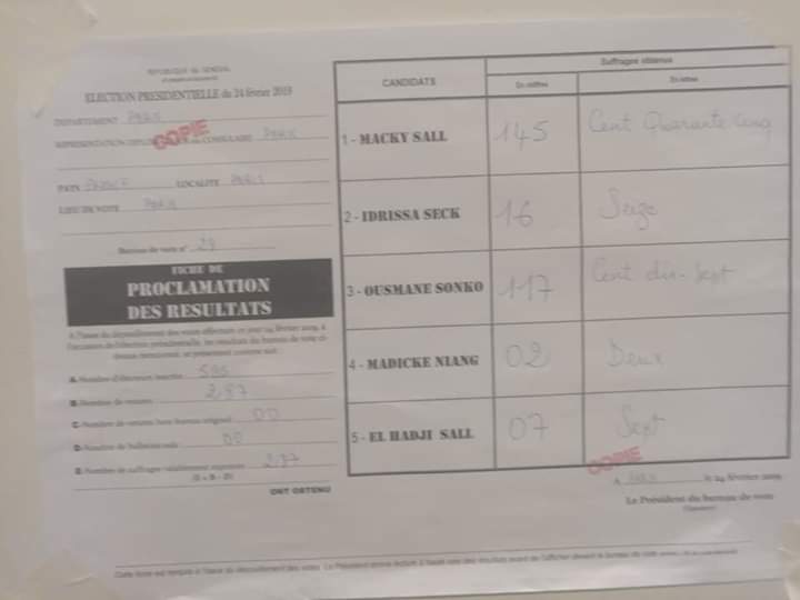 PHOTOS:  Macky Sall légèrement en tête à Paris suivi de Sonko