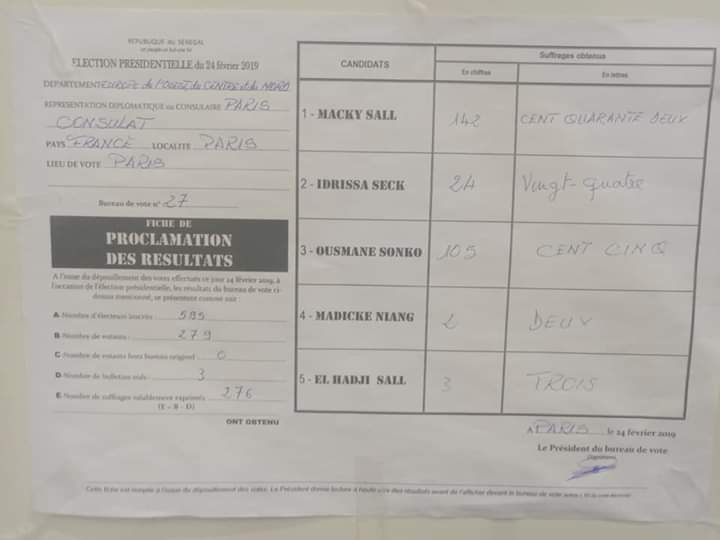 PHOTOS:  Macky Sall légèrement en tête à Paris suivi de Sonko