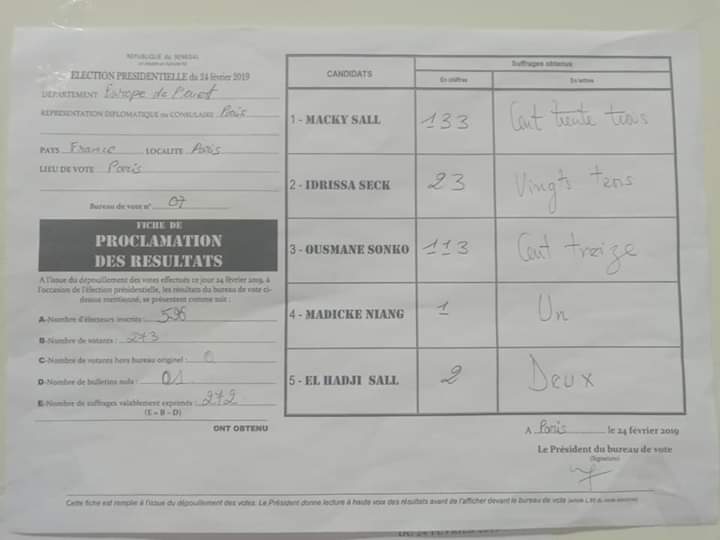 PHOTOS: Macky Sall légèrement en tête à Paris suivi de Sonko PHOTOS: Macky Sall légèrement en tête à Paris suivi de Sonko