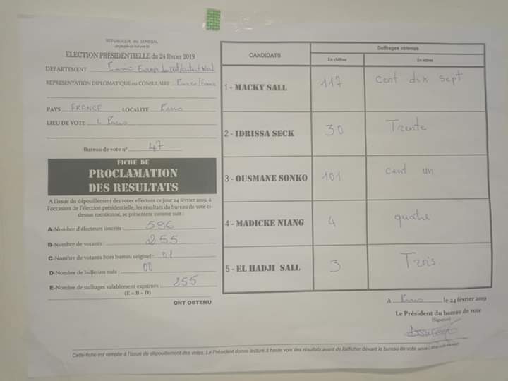 PHOTOS: Macky Sall légèrement en tête à Paris suivi de Sonko PHOTOS: Macky Sall légèrement en tête à Paris suivi de Sonko