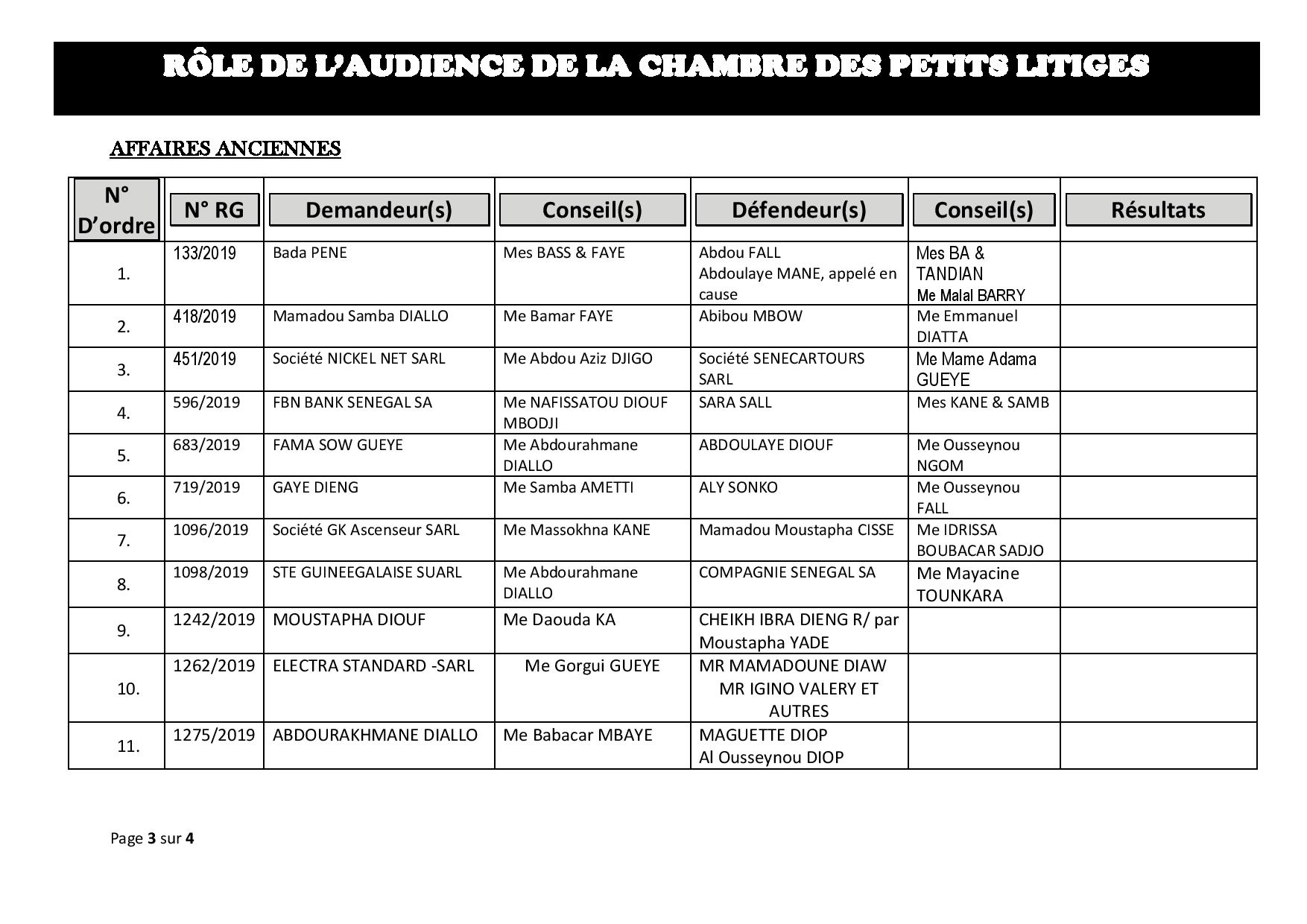 RÔLE DE L’AUDIENCE DE LA CHAMBRE DES PETITS LITIGES ce 23 Avril 2019