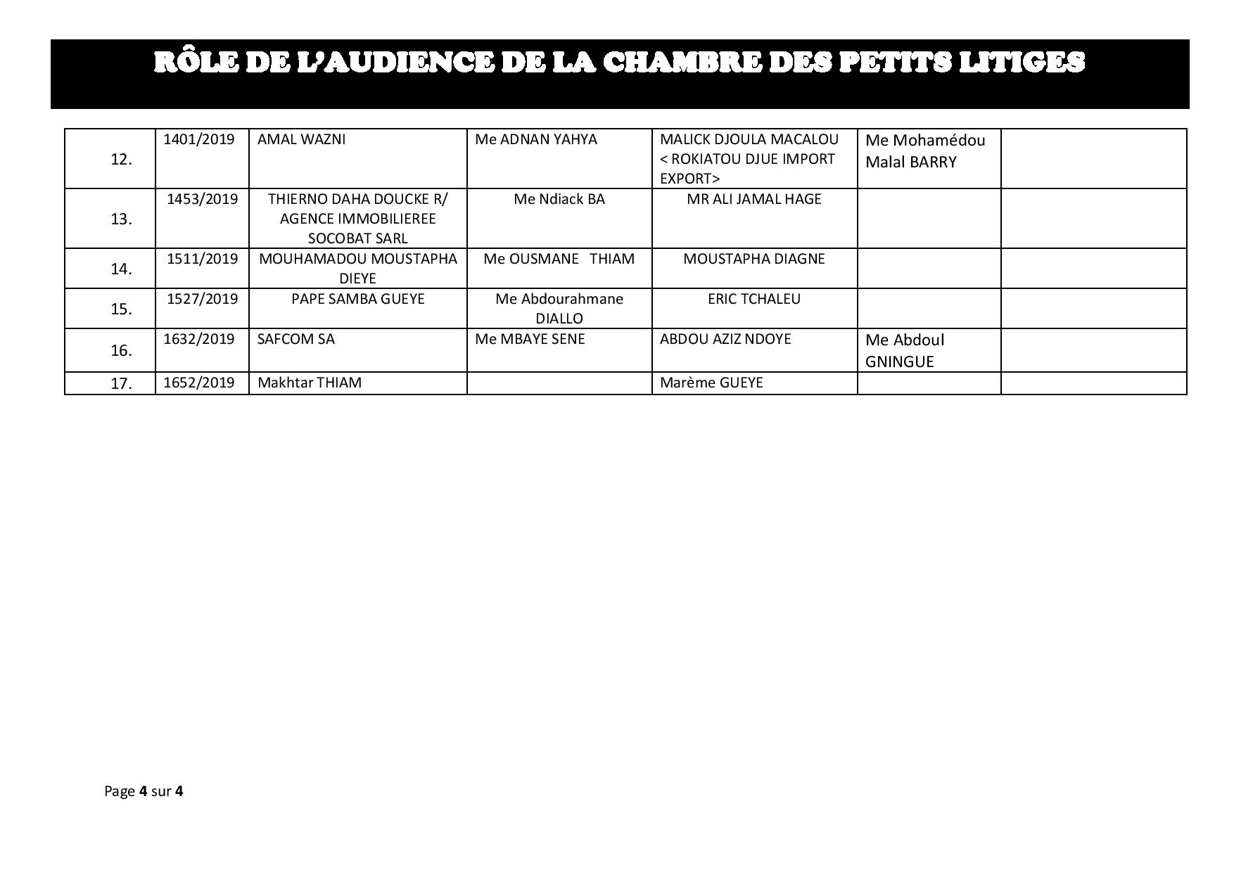 RÔLE DE L’AUDIENCE DE LA CHAMBRE DES PETITS LITIGES ce 23 Avril 2019