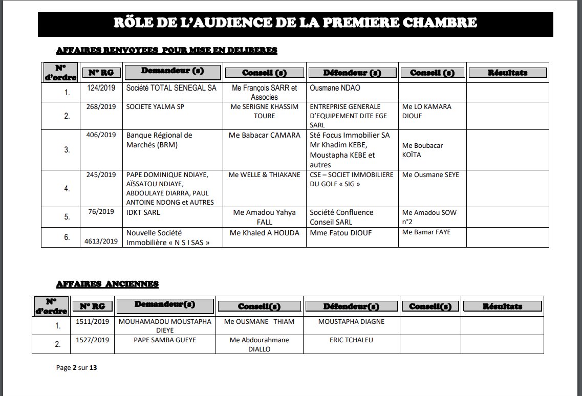 ROLE DE L'AUDIENCE DE LA PREMIERE CHAMBRE DU TRIBUNAL DE COMMERCE