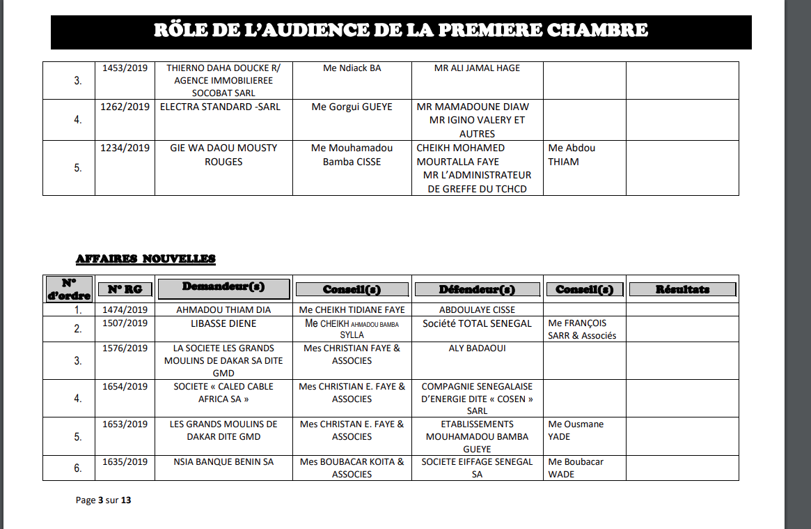 ROLE DE L'AUDIENCE DE LA PREMIERE CHAMBRE DU TRIBUNAL DE COMMERCE