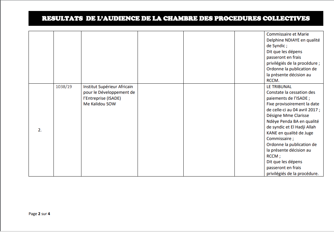 Situation financière du groupe scolaire Silèye Guissé : Le tribunal du Commerce ordonne une expertise Situation financière du groupe scolaire Silèye Guissé : Le tribunal du Commerce ordonne une expertise
