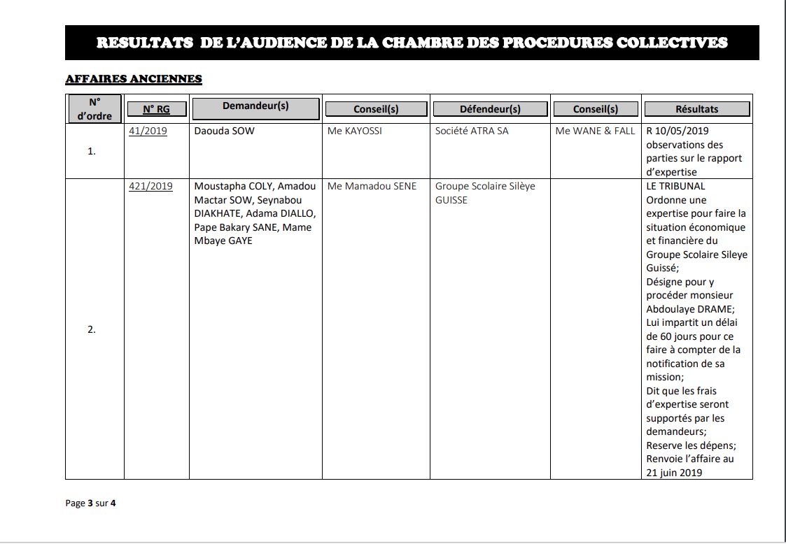 Situation financière du groupe scolaire Silèye Guissé : Le tribunal du Commerce ordonne une expertise