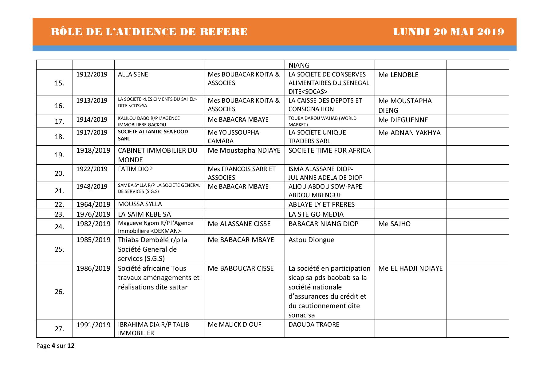 Rôle de l'audience de référé du Tribunal de Commerce hors classe de Dakar du 20 mai 2019