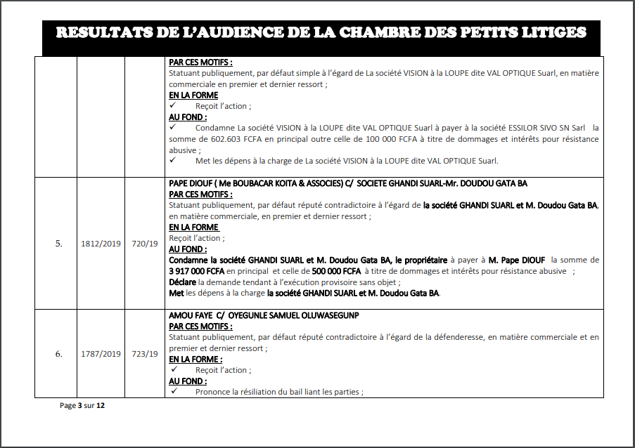 Chambre des petits litiges: Résultats des délibérés vidés le mardi 21 mai 2019