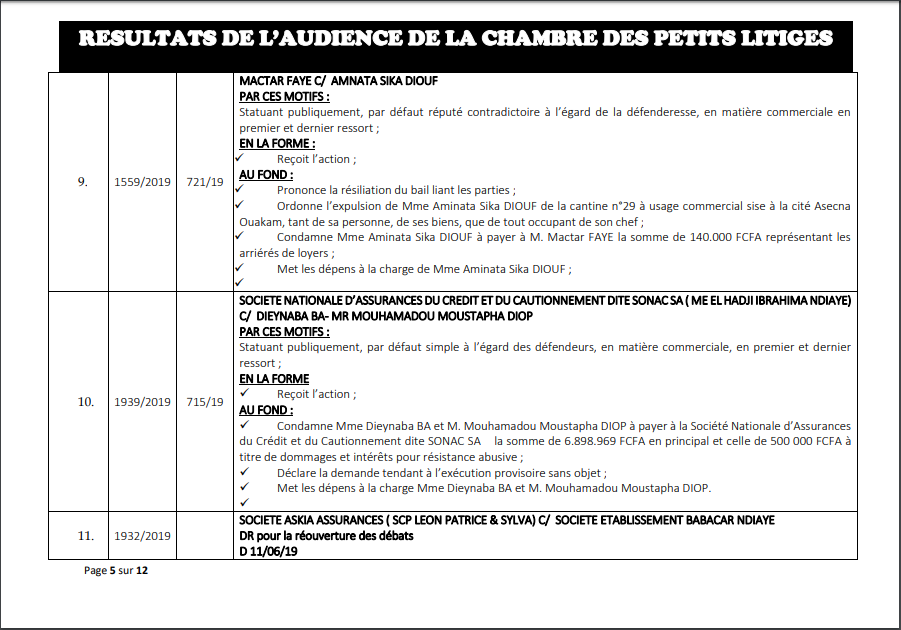 Chambre des petits litiges: Résultats des délibérés vidés le mardi 21 mai 2019