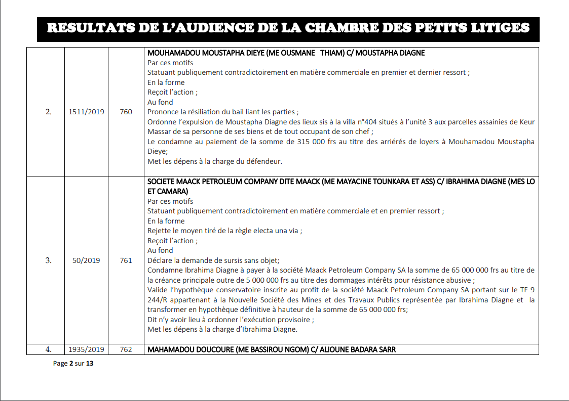 Chambre des petits litiges: Résultats des délibérés vidés le mardi 28 mai 2019