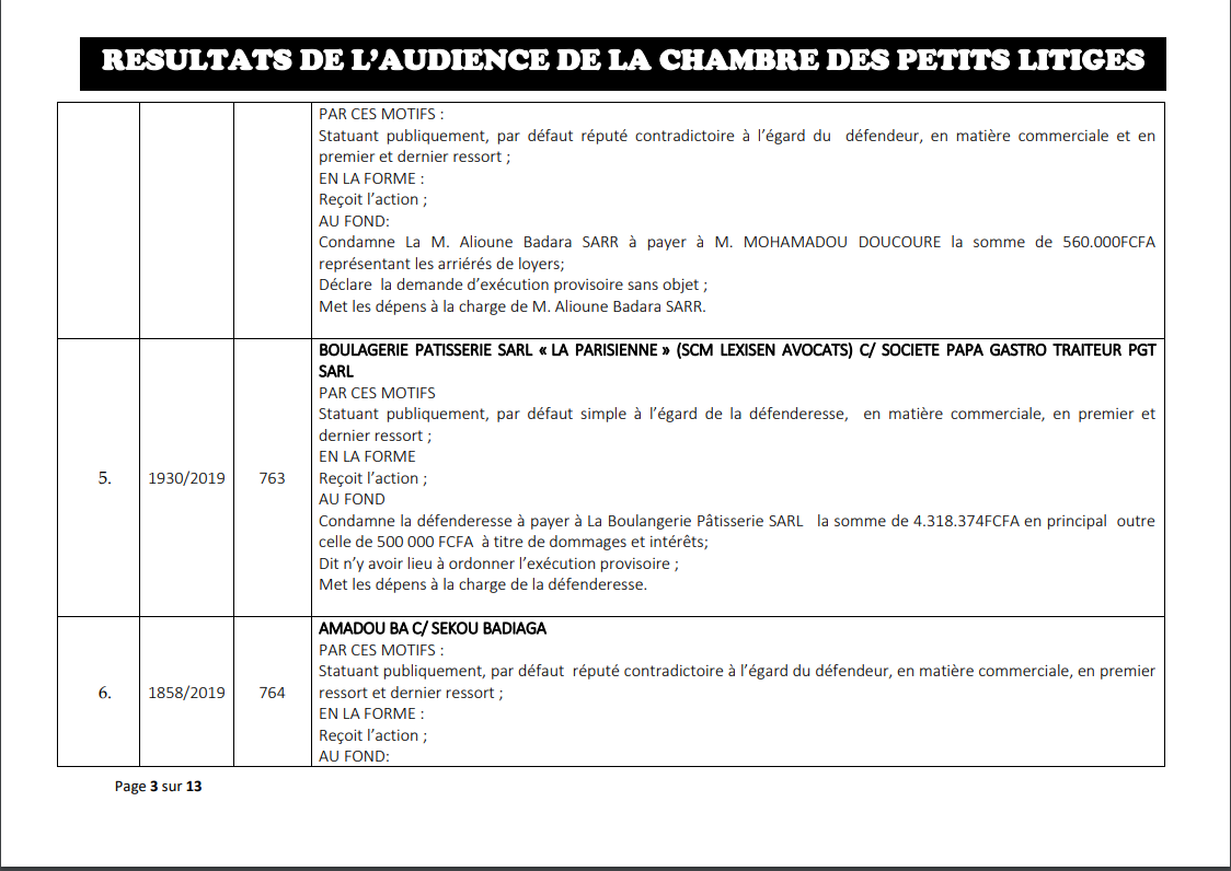 Chambre des petits litiges: Résultats des délibérés vidés le mardi 28 mai 2019