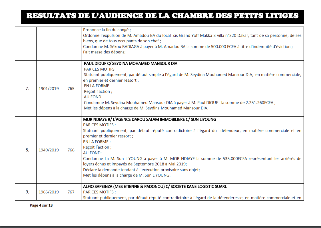 Chambre des petits litiges: Résultats des délibérés vidés le mardi 28 mai 2019