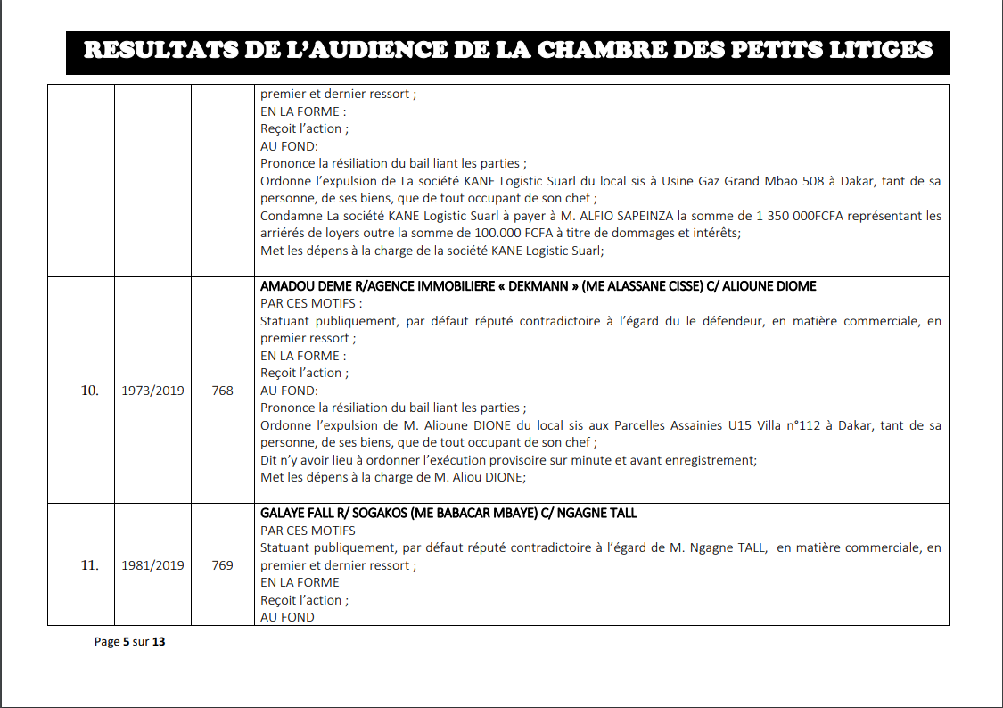 Chambre des petits litiges: Résultats des délibérés vidés le mardi 28 mai 2019