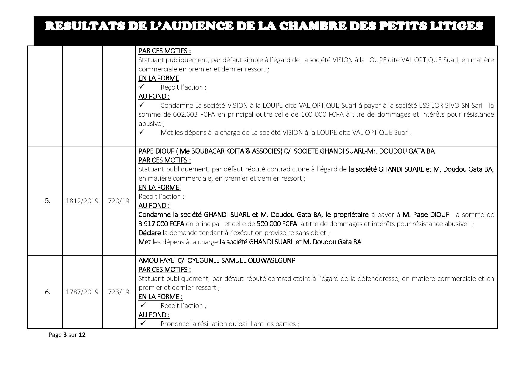 Tribunal de Commerce: délibérés vidés de la Chambre des petits litiges du 21 mai 2019 Tribunal de Commerce: délibérés vidés de la Chambre des petits litiges du 21 mai 2019