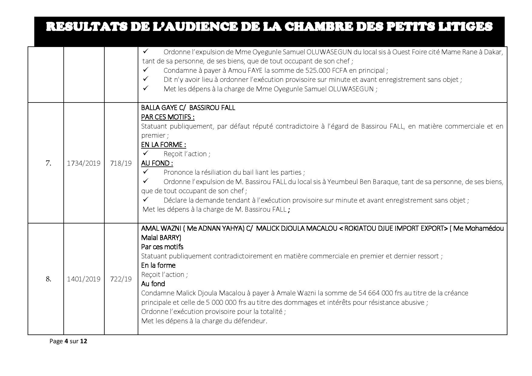 Tribunal de Commerce: délibérés vidés de la Chambre des petits litiges du 21 mai 2019 Tribunal de Commerce: délibérés vidés de la Chambre des petits litiges du 21 mai 2019