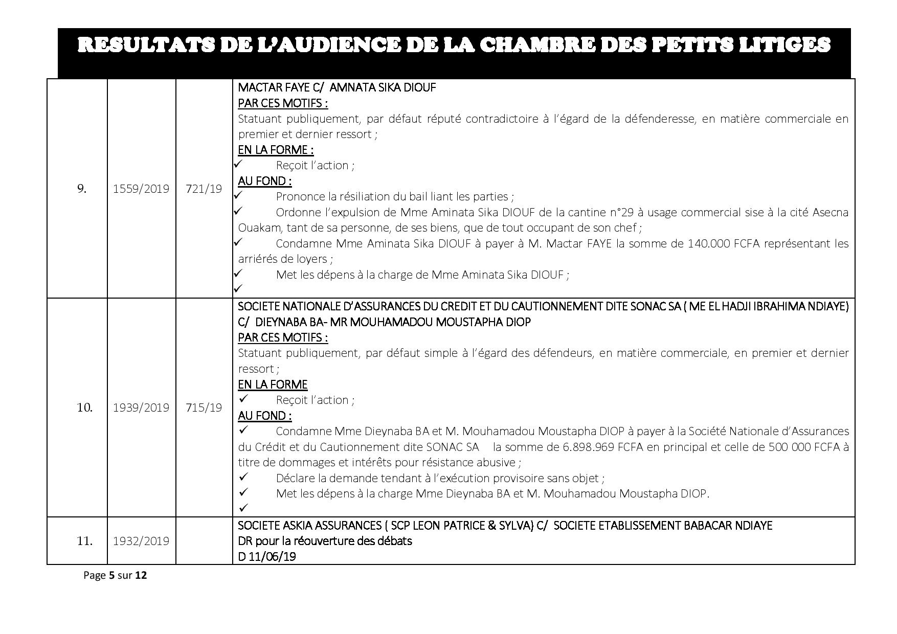 Tribunal de Commerce: délibérés vidés de la Chambre des petits litiges du 21 mai 2019 Tribunal de Commerce: délibérés vidés de la Chambre des petits litiges du 21 mai 2019