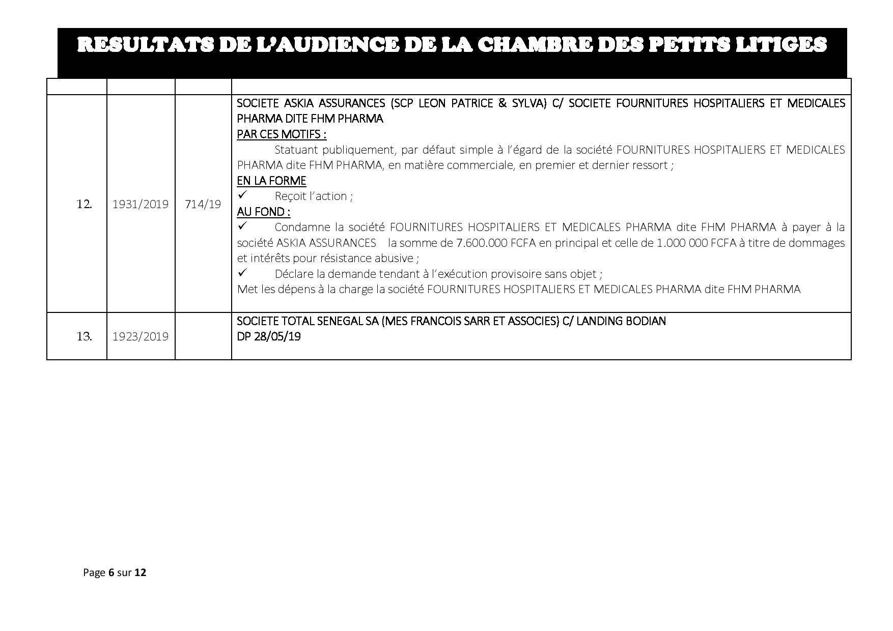 Tribunal de Commerce: délibérés vidés de la Chambre des petits litiges du 21 mai 2019 Tribunal de Commerce: délibérés vidés de la Chambre des petits litiges du 21 mai 2019