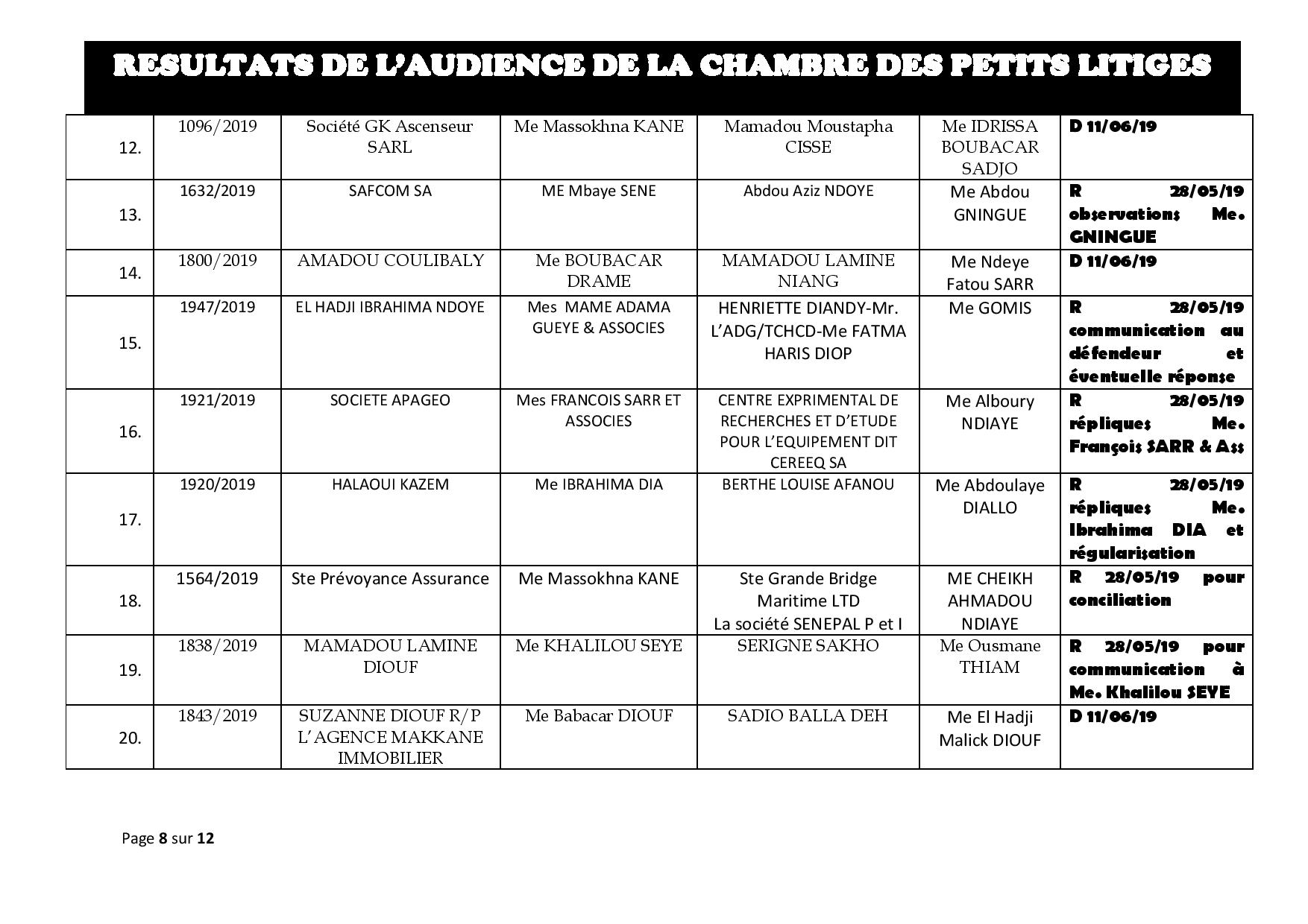 Tribunal de Commerce: délibérés vidés de la Chambre des petits litiges du 21 mai 2019 Tribunal de Commerce: délibérés vidés de la Chambre des petits litiges du 21 mai 2019