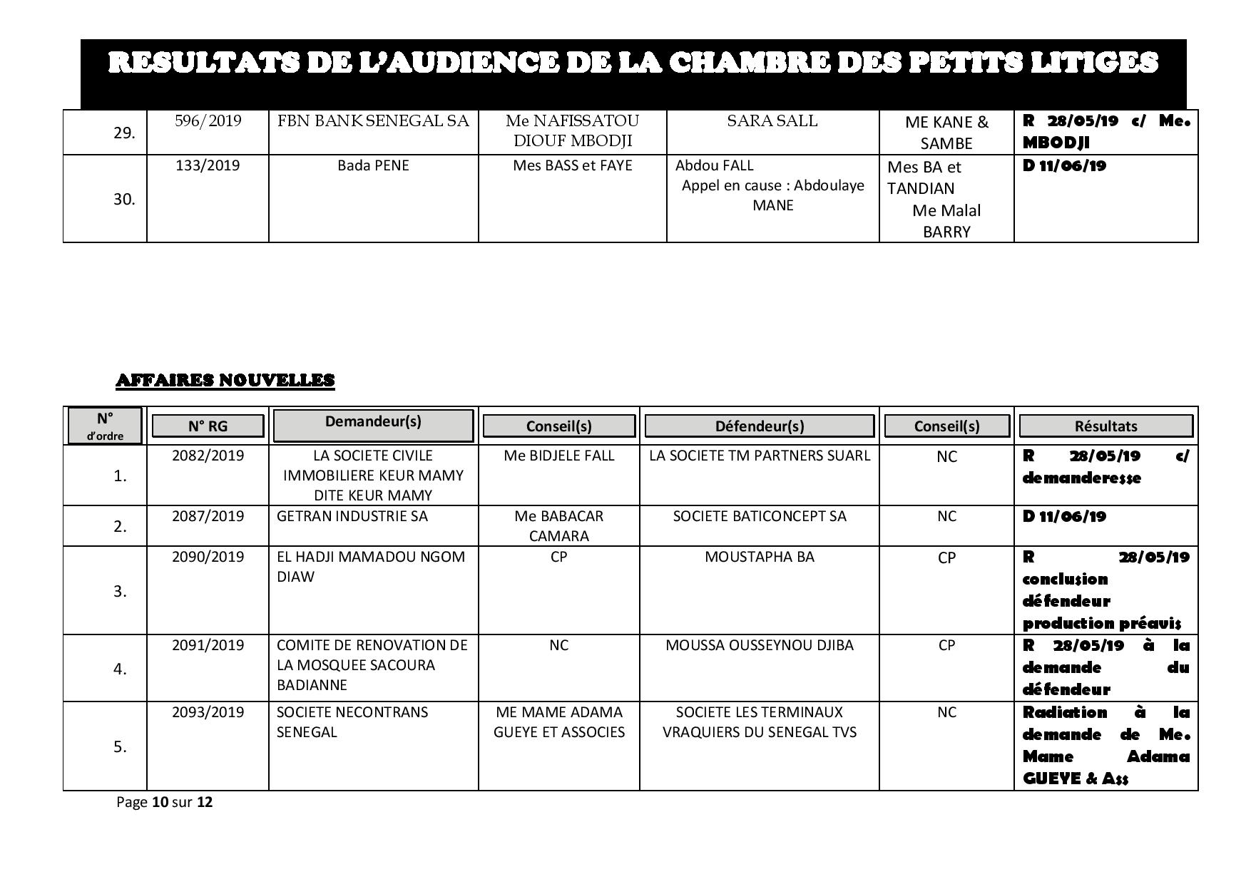 Tribunal de Commerce: délibérés vidés de la Chambre des petits litiges du 21 mai 2019 Tribunal de Commerce: délibérés vidés de la Chambre des petits litiges du 21 mai 2019