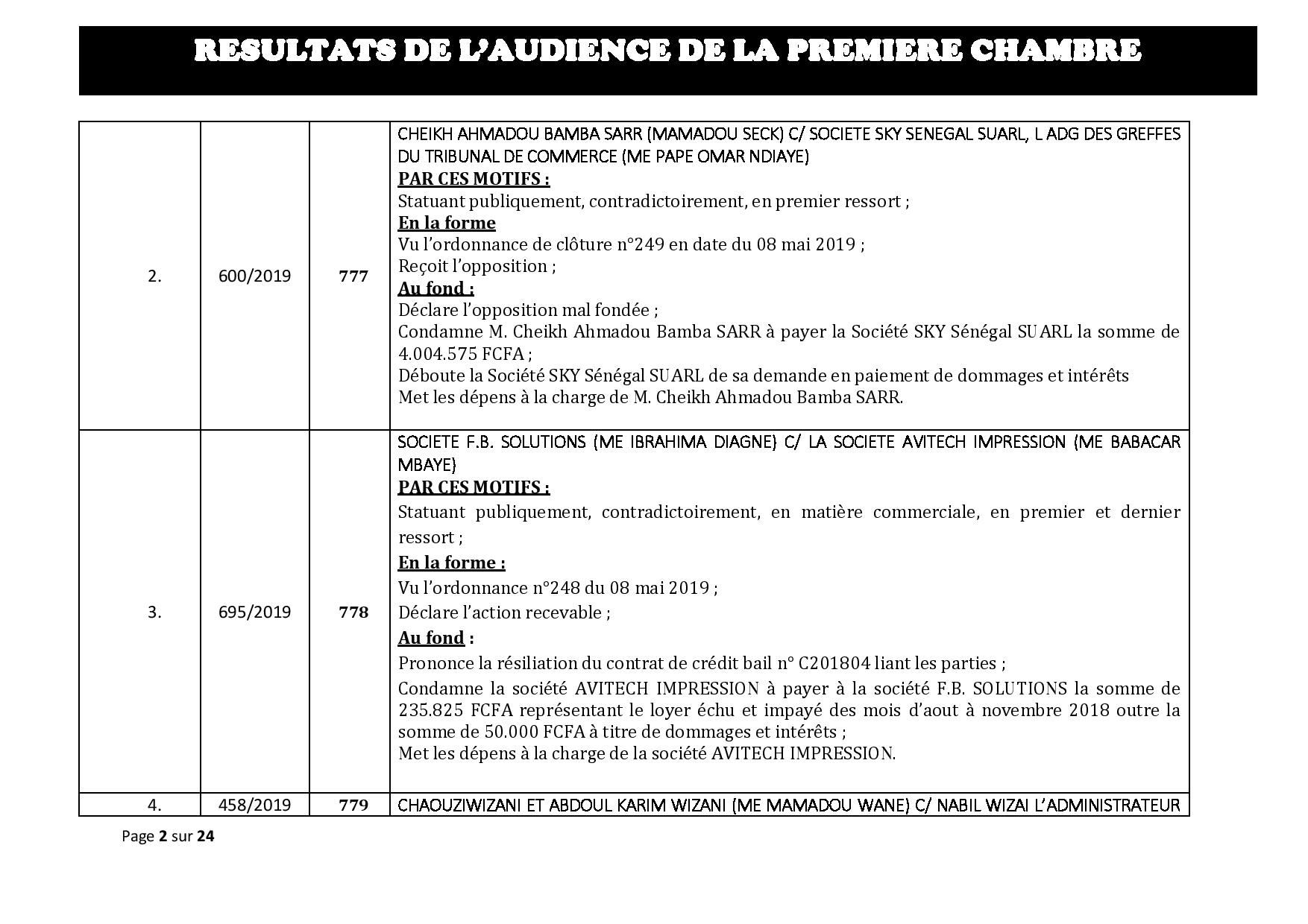 Délibérés des audiences de la Première Chambre du Tribunal de Commerce de Dakar de ce mercredi 29 mai 2019 Délibérés des audiences de la Première Chambre du Tribunal de Commerce de Dakar de ce mercredi 29 mai 2019