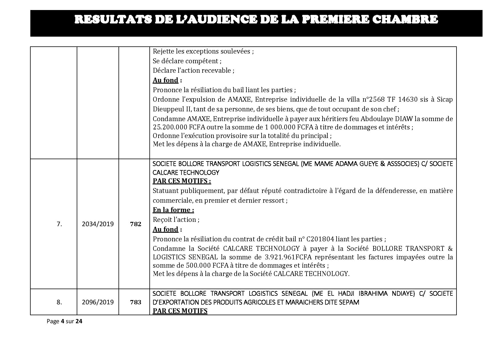 Délibérés des audiences de la Première Chambre du Tribunal de Commerce de Dakar de ce mercredi 29 mai 2019 Délibérés des audiences de la Première Chambre du Tribunal de Commerce de Dakar de ce mercredi 29 mai 2019