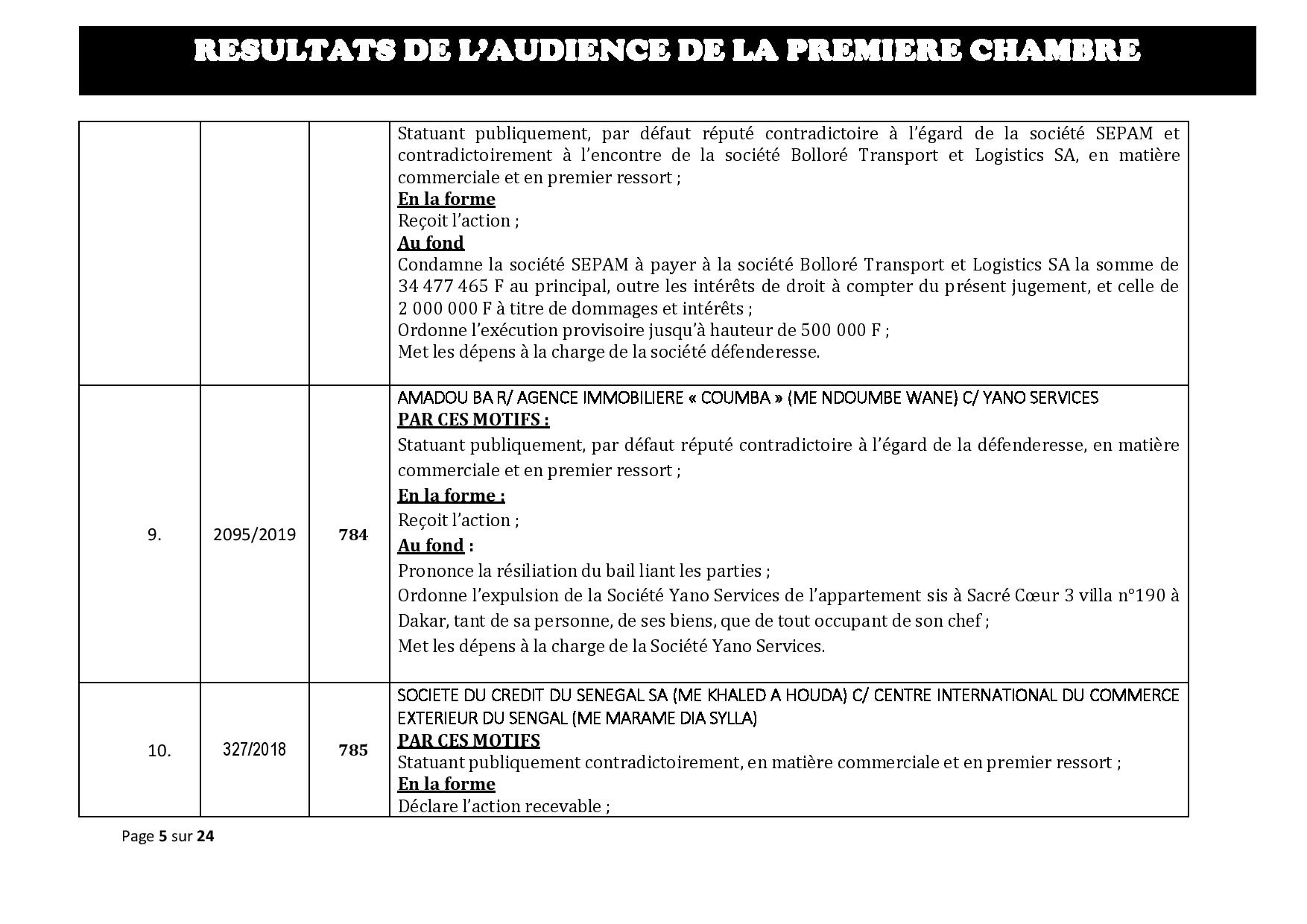 Délibérés des audiences de la Première Chambre du Tribunal de Commerce de Dakar de ce mercredi 29 mai 2019 Délibérés des audiences de la Première Chambre du Tribunal de Commerce de Dakar de ce mercredi 29 mai 2019
