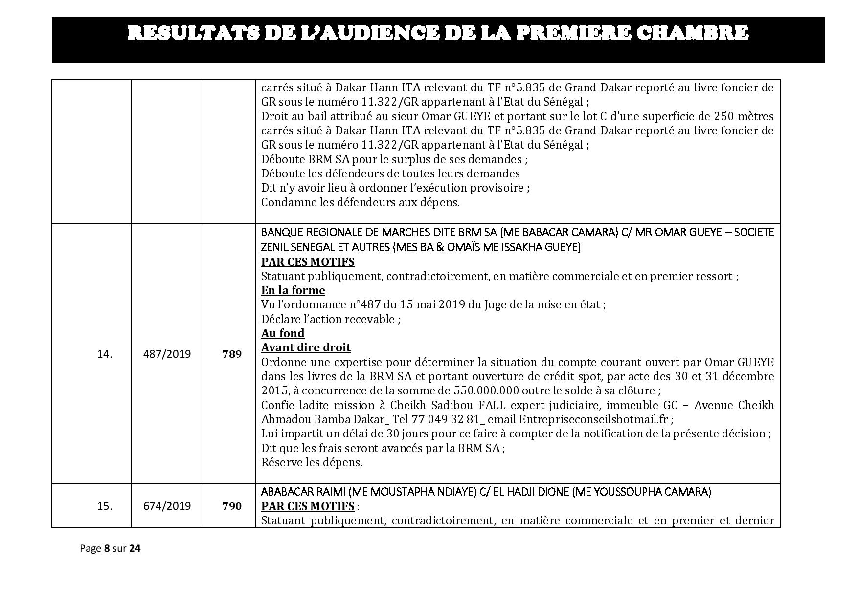 Délibérés des audiences de la Première Chambre du Tribunal de Commerce de Dakar de ce mercredi 29 mai 2019 Délibérés des audiences de la Première Chambre du Tribunal de Commerce de Dakar de ce mercredi 29 mai 2019