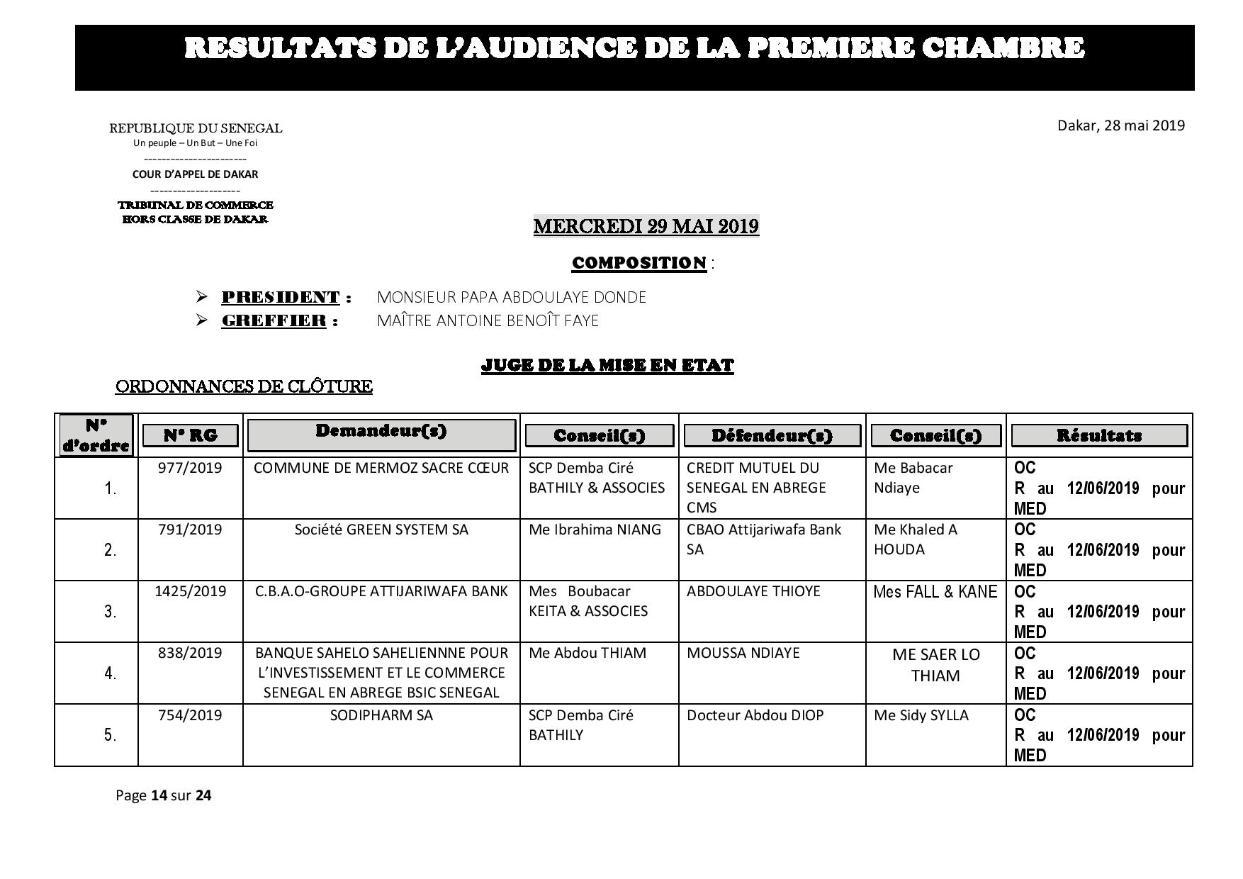 Délibérés des audiences de la Première Chambre du Tribunal de Commerce de Dakar de ce mercredi 29 mai 2019