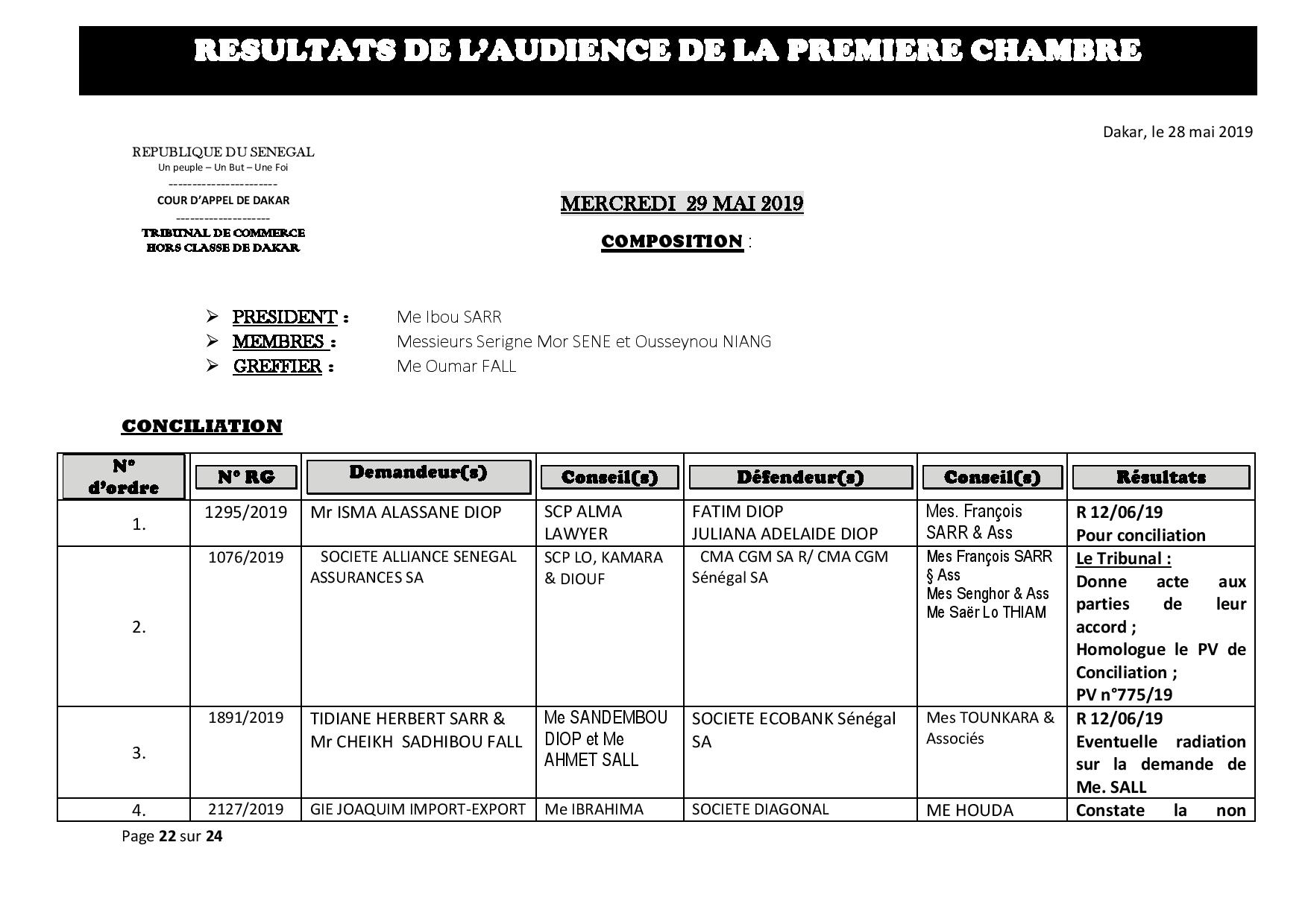 Délibérés des audiences de la Première Chambre du Tribunal de Commerce de Dakar de ce mercredi 29 mai 2019 Délibérés des audiences de la Première Chambre du Tribunal de Commerce de Dakar de ce mercredi 29 mai 2019