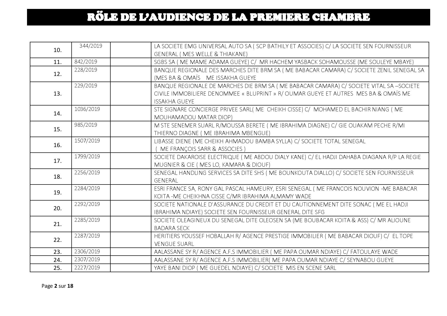 Rôle de l'Audience de la Première Chambre du tribunal du Commerce de ce mercredi 12 juin 2019 Rôle de l'Audience de la Première Chambre du tribunal du Commerce de ce mercredi 12 juin 2019