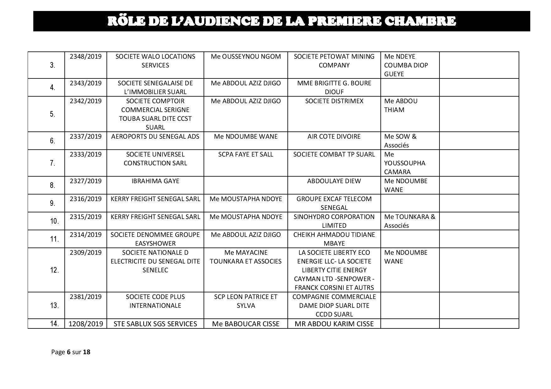 Rôle de l'Audience de la Première Chambre du tribunal du Commerce de ce mercredi 12 juin 2019 Rôle de l'Audience de la Première Chambre du tribunal du Commerce de ce mercredi 12 juin 2019