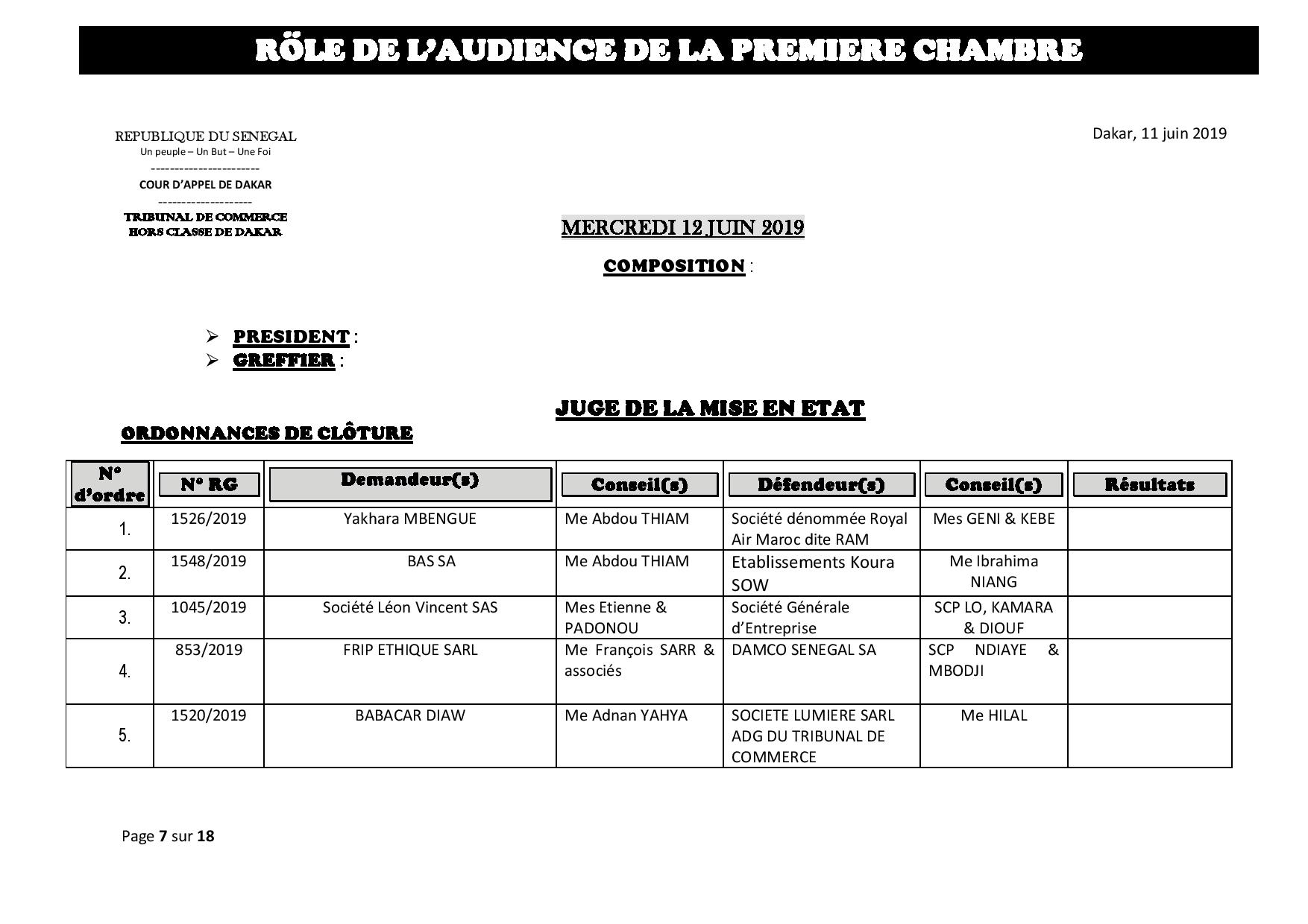 Rôle de l'Audience de la Première Chambre du tribunal du Commerce de ce mercredi 12 juin 2019 Rôle de l'Audience de la Première Chambre du tribunal du Commerce de ce mercredi 12 juin 2019