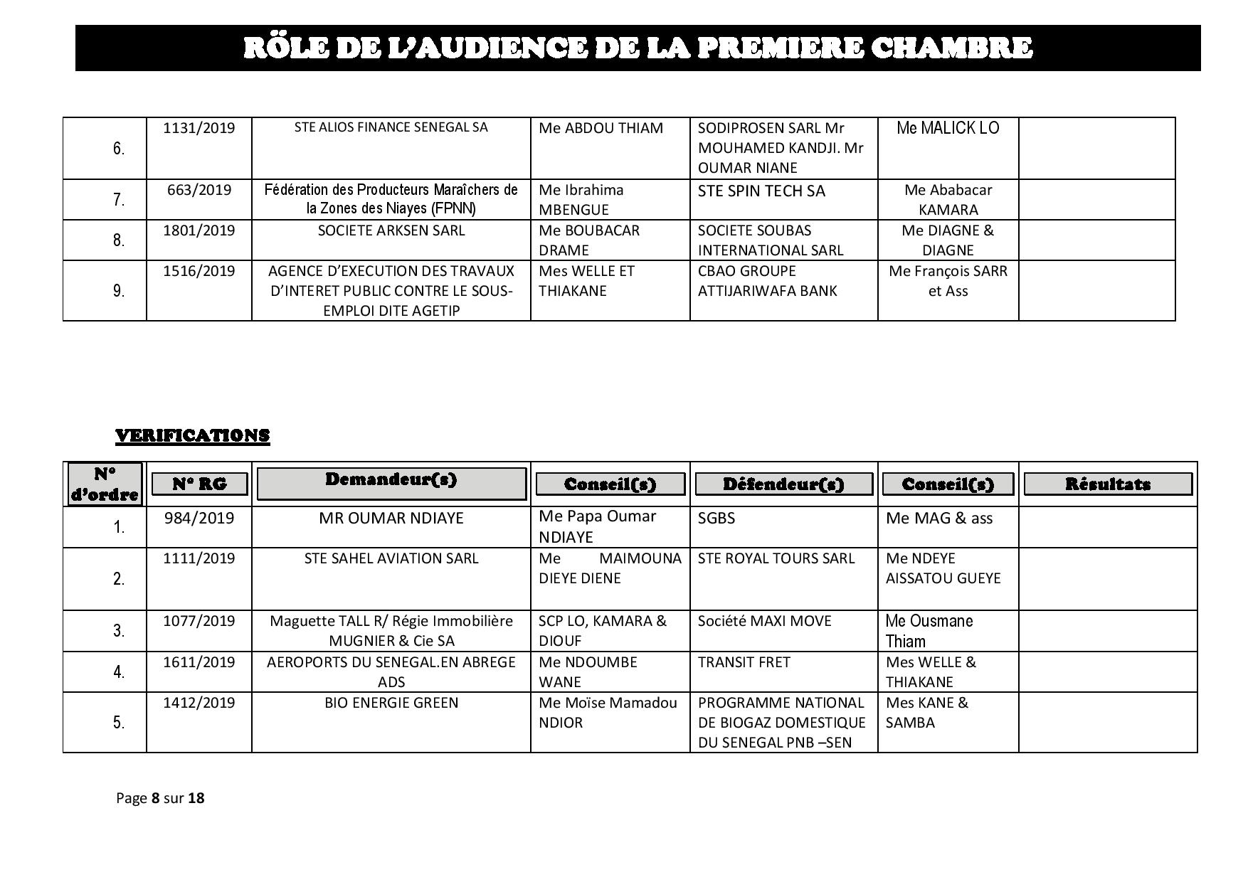 Rôle de l'Audience de la Première Chambre du tribunal du Commerce de ce mercredi 12 juin 2019 Rôle de l'Audience de la Première Chambre du tribunal du Commerce de ce mercredi 12 juin 2019
