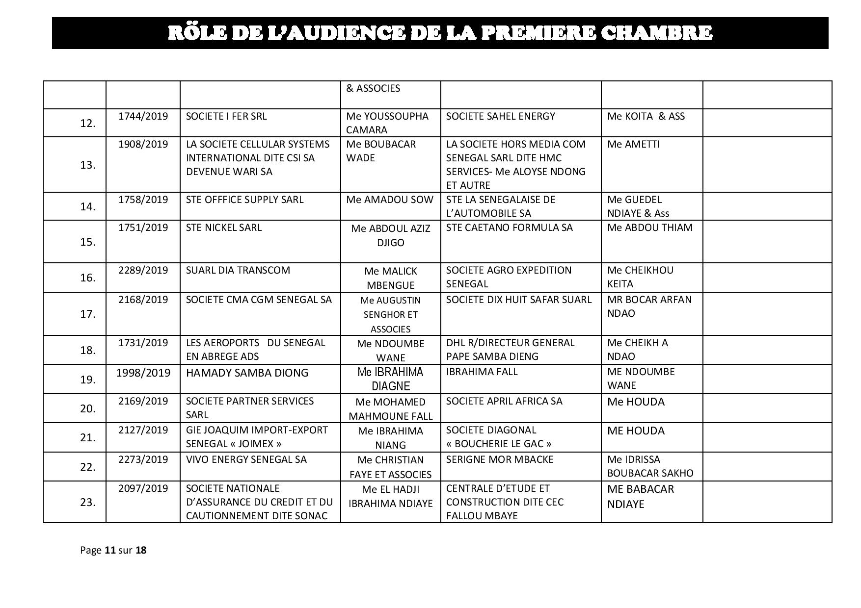 Rôle de l'Audience de la Première Chambre du tribunal du Commerce de ce mercredi 12 juin 2019 Rôle de l'Audience de la Première Chambre du tribunal du Commerce de ce mercredi 12 juin 2019