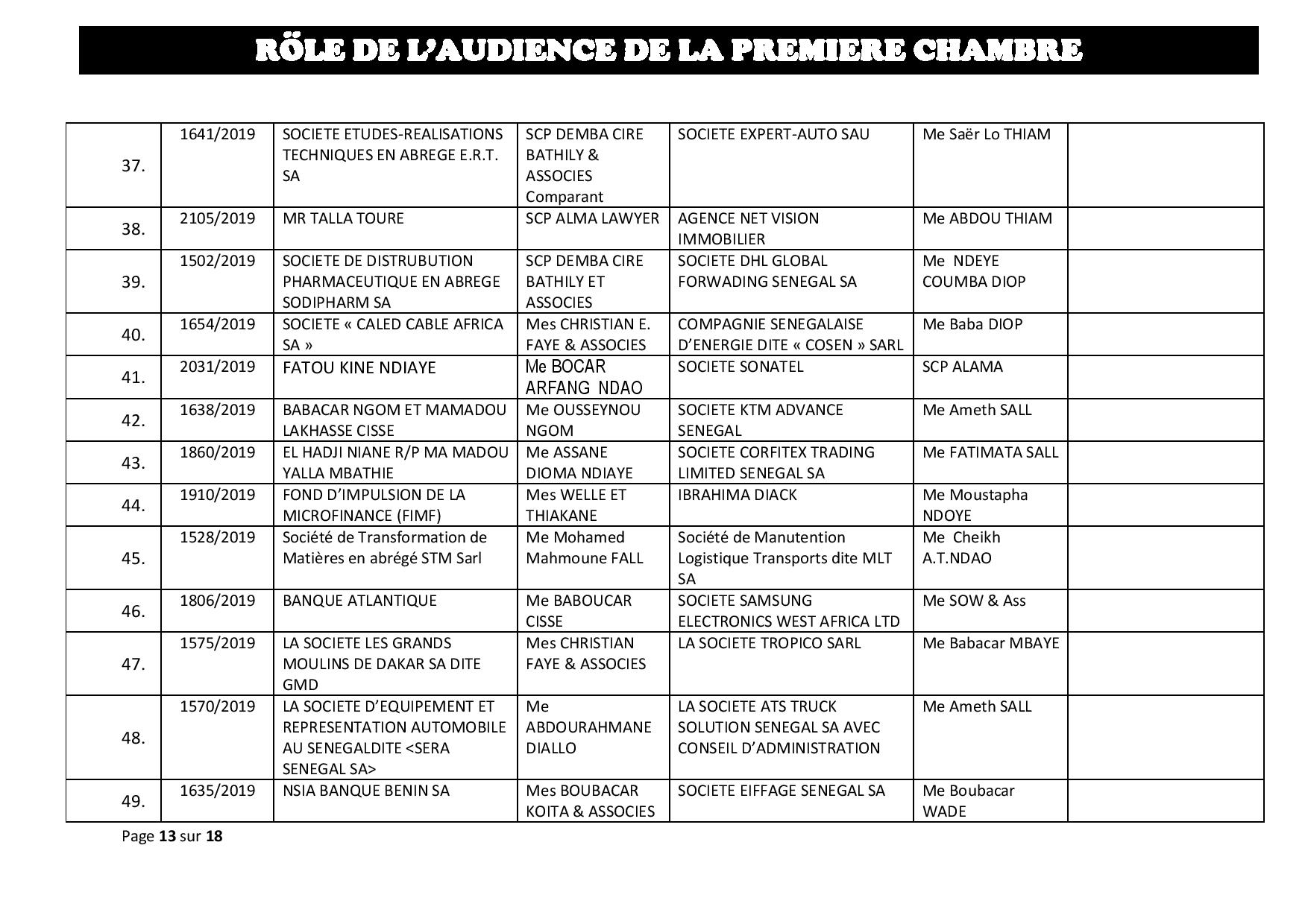 Rôle de l'Audience de la Première Chambre du tribunal du Commerce de ce mercredi 12 juin 2019 Rôle de l'Audience de la Première Chambre du tribunal du Commerce de ce mercredi 12 juin 2019